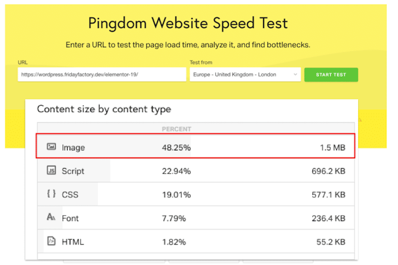 Checking the content size by content type - Source: Pingdom