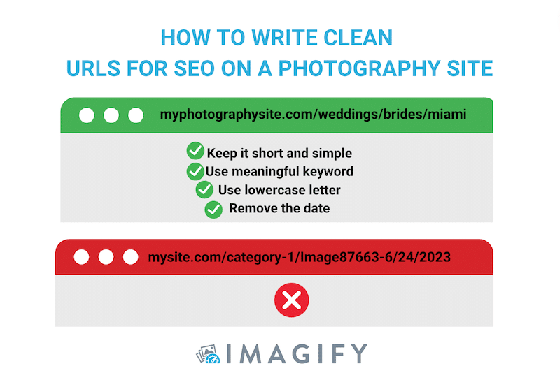 URL structure for SEO on a photography website - Source: Imagify