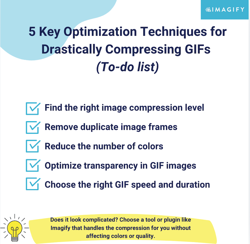 How to compress GIFs - Source: Imagify